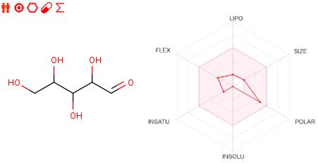 Pectin ADME.JPG