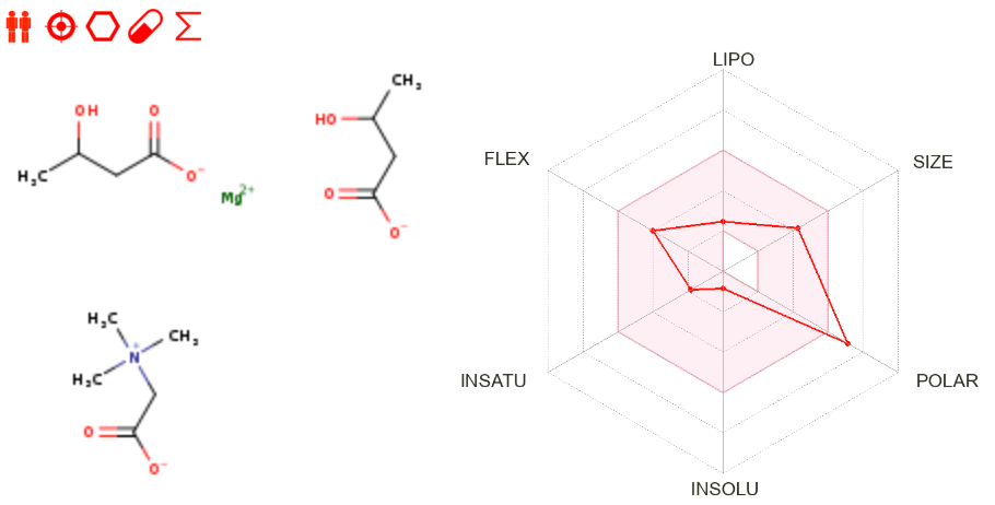 Magnessium BHB Betaine complex.png